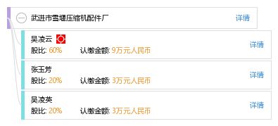 武进市雪堰压缩机配件厂 专注压缩机及配件的品质与创新